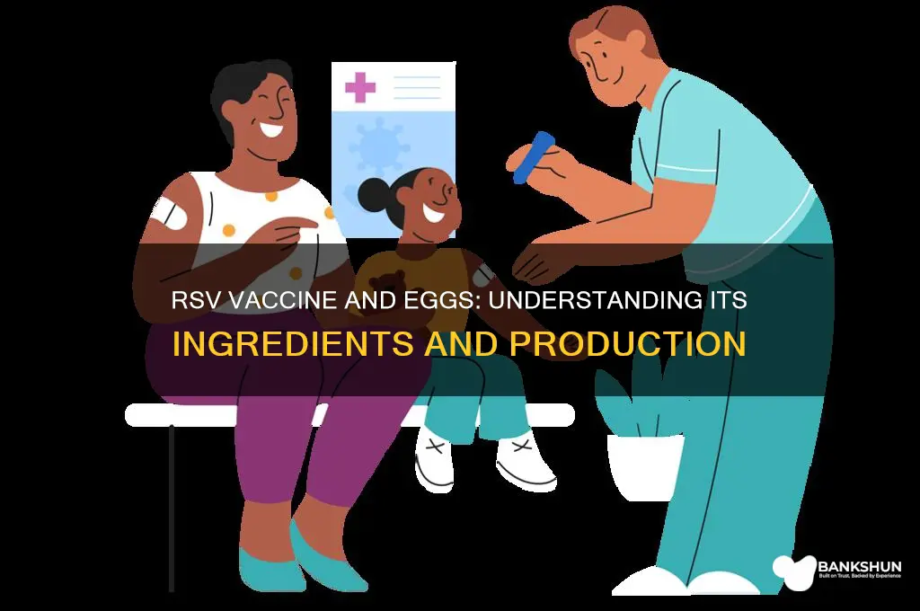 is the rsv vaccine made with eggs