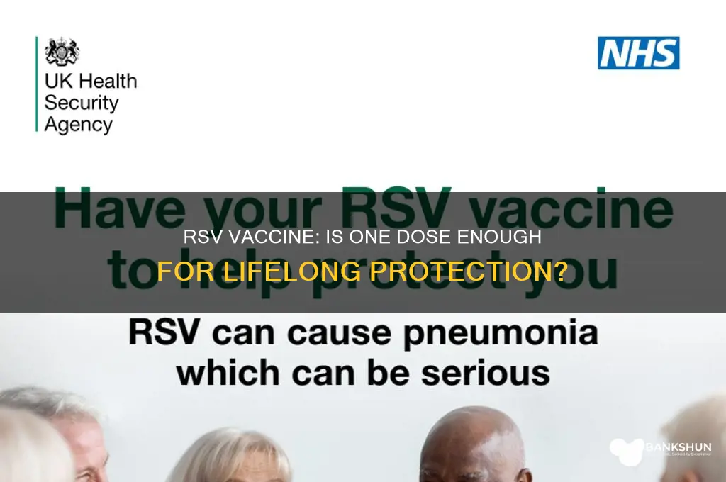 is the rsv vaccine one and done