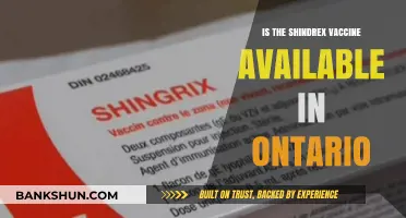 Shindrex Vaccine Availability in Ontario: What You Need to Know