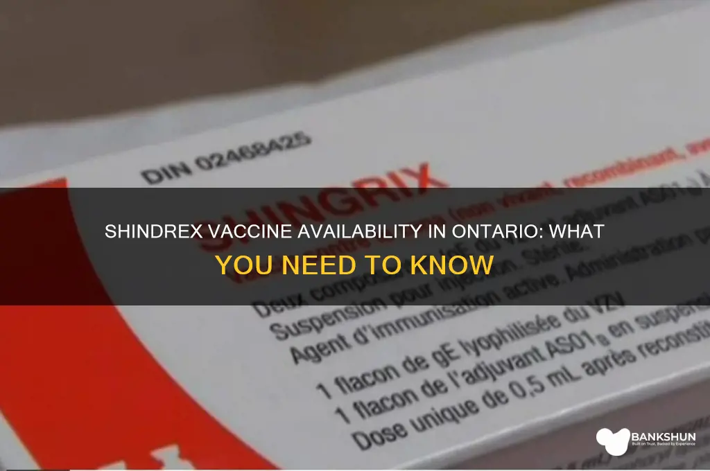 is the shindrex vaccine available in ontario