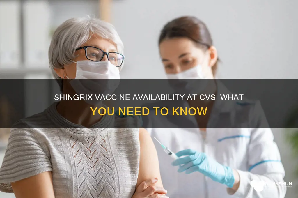 is the shingrix vaccine available at cvs