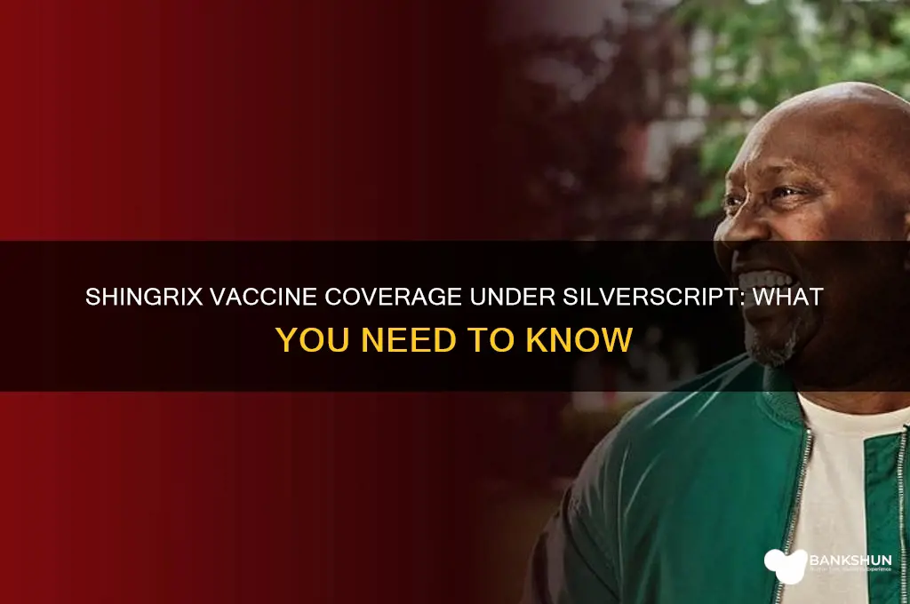 is the shingrix vaccine covered by silverscript