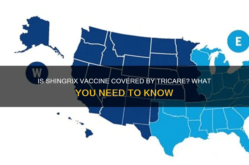 is the shingrix vaccine covered by tricare
