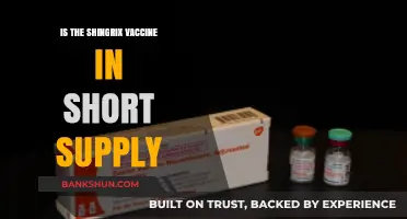 Shingrix Vaccine Shortage: Causes, Impact, and Solutions for Patients