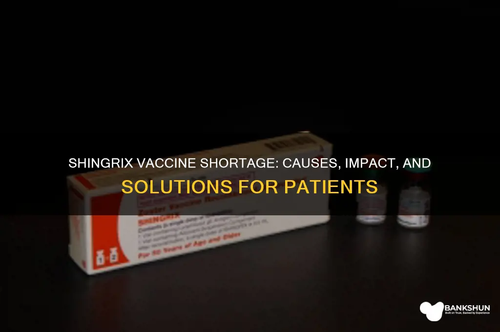 is the shingrix vaccine in short supply