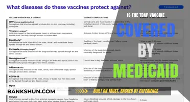 Is the Tdap Vaccine Covered by Medicaid? What You Need to Know