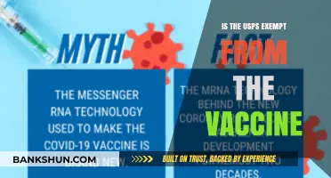 USPS Vaccine Mandate: Exemptions and Employee Requirements Explained