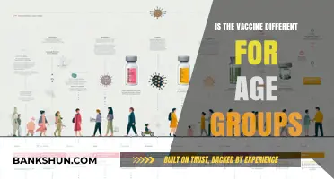 Vaccine Variations: Age-Specific Differences in Immunization Explained