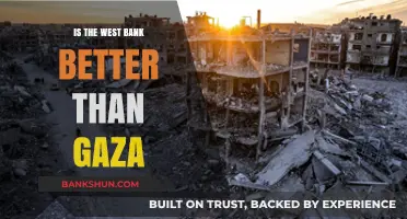 West Bank vs. Gaza: Comparing Living Conditions and Opportunities