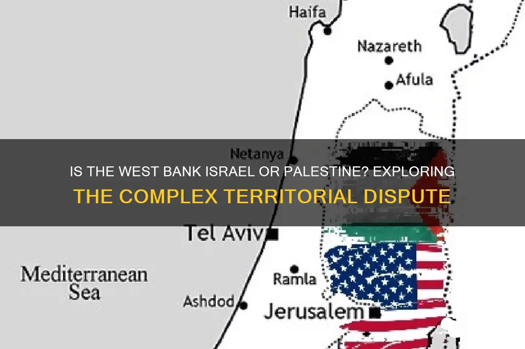 is the west bank israel or palestine