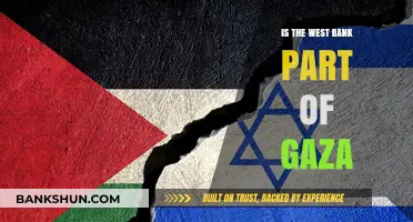 Understanding the Relationship Between the West Bank and Gaza