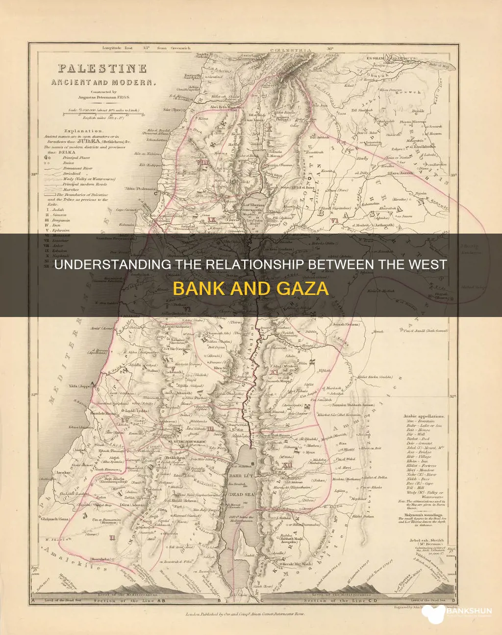 is the west bank part of gaza