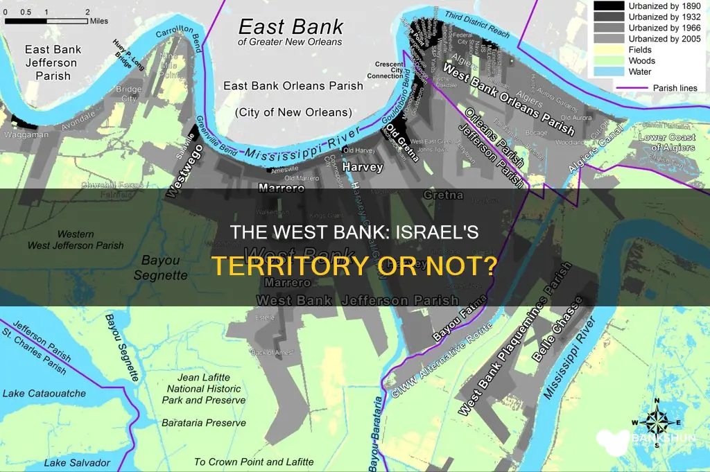 is the west bank part of isreal