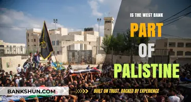 Is the West Bank Part of Palestine? Exploring the Complex Reality