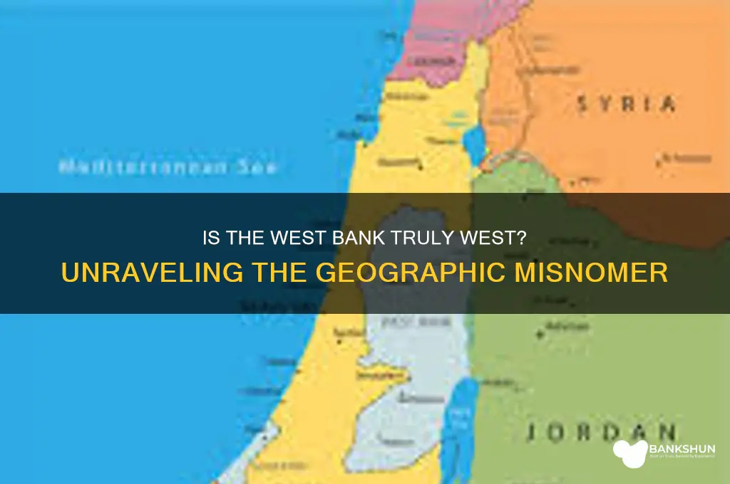 is the west bank really west bank