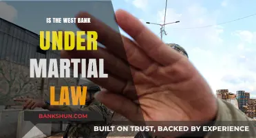 Is the West Bank Under Martial Law? Exploring Legal Realities