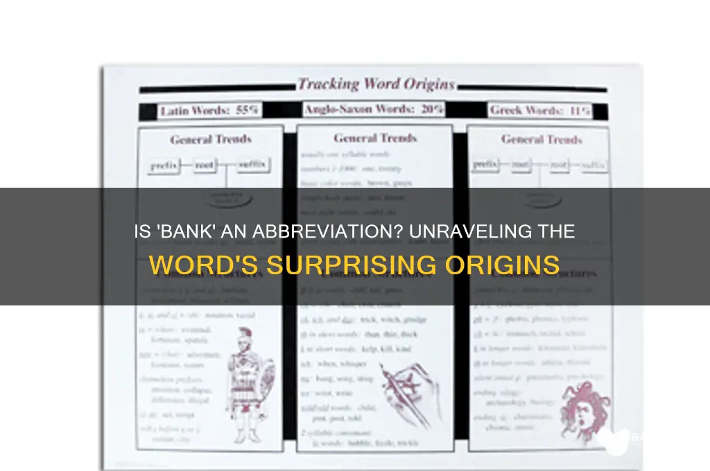 is the word bank short for something