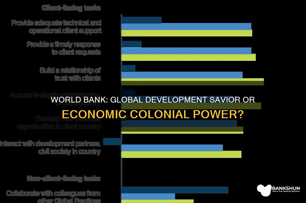 is the world bank good or bad