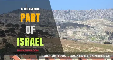 Is the West Bank Part of Israel? Exploring the Complex Reality