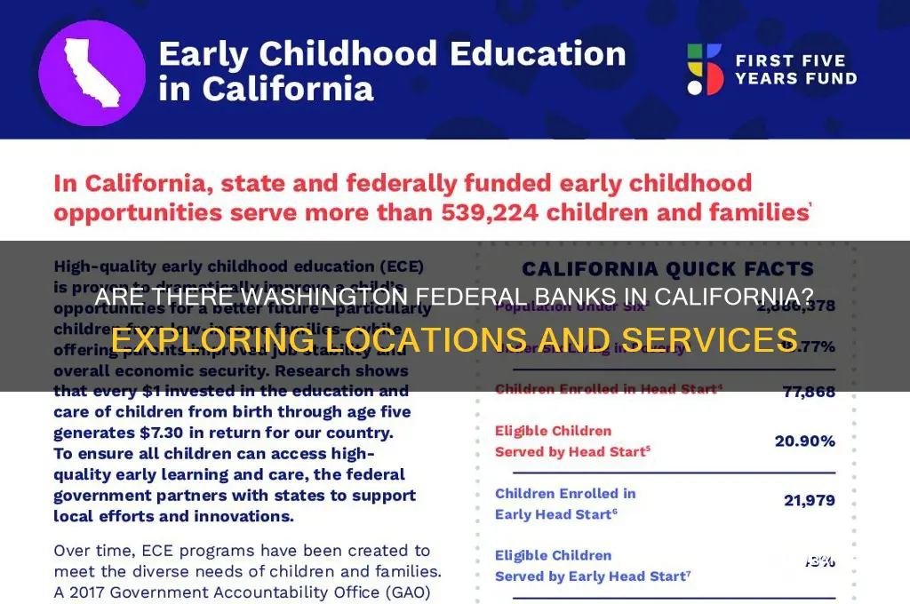 is their washington federal banks in calif