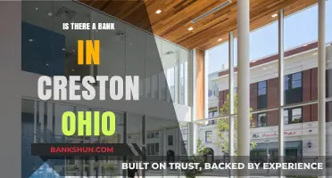 Exploring Creston, Ohio: Does This Town Have a Local Bank?