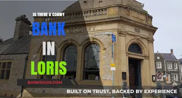 Exploring Conwy Bank's Presence in Loris: Fact or Fiction?