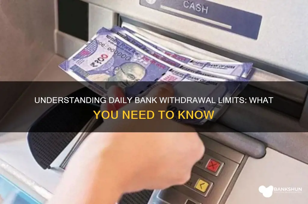 is there a daily bank withdrawal limit