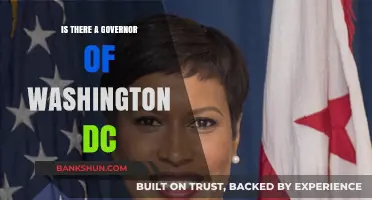 Who Governs Washington, D.C.?