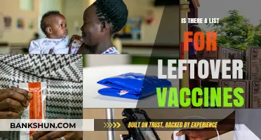 Leftover Vaccines: How to Access Surplus Doses Near You