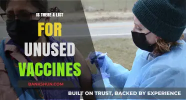 Unused Vaccines: Tracking Surplus Doses and Distribution Challenges
