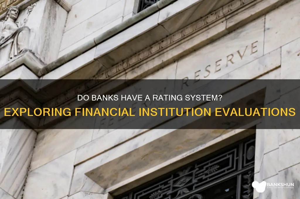 is there a rating system for banks
