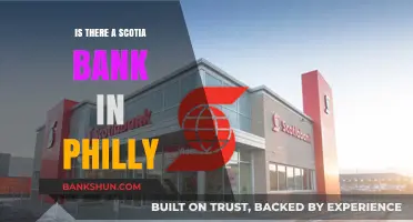 Scotiabank in Philadelphia: Exploring Banking Options in Philly