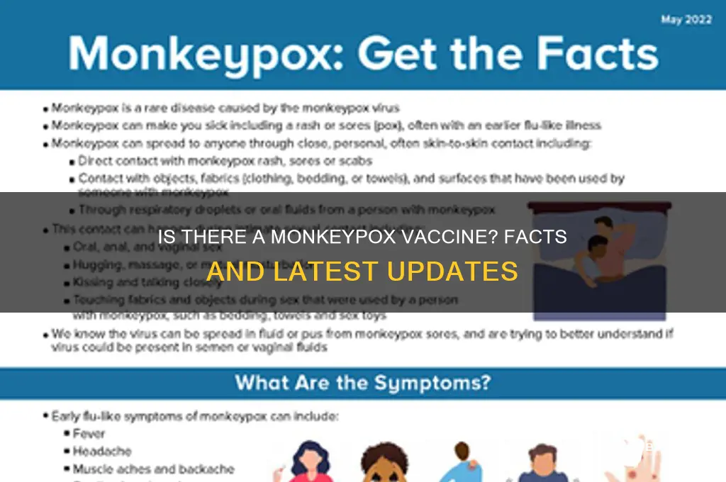 is there a vaccine fir monkey pox