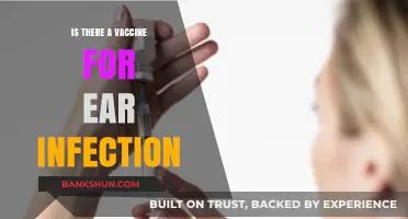 Ear Infections: Exploring Vaccine Options and Prevention Strategies