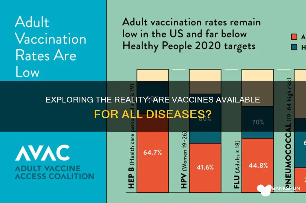 is there a vaccine for every disease
