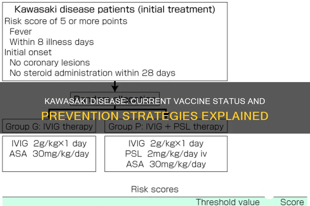 is there a vaccine for kawasaki disease