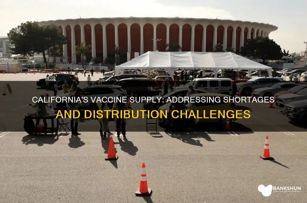 is there a vaccine shortage in california