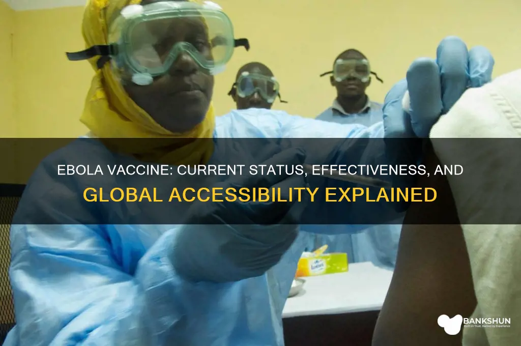 is there a vaccine to prevent ebola