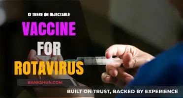 Injectable Rotavirus Vaccine: Availability, Efficacy, and Latest Developments