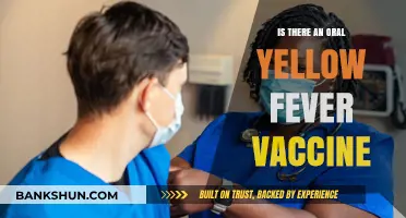 Exploring the Availability of an Oral Yellow Fever Vaccine Option