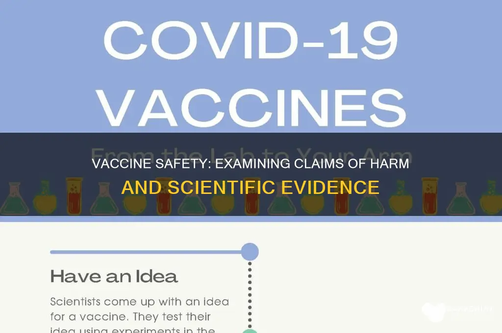 is there proof that vaccines are harmful