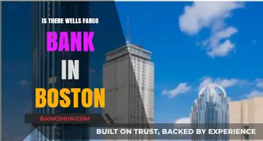 Wells Fargo in Boston: Exploring Banking Options in the City