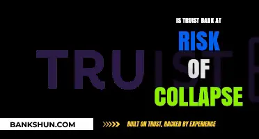 Is Truist Bank Facing Collapse? Analyzing Financial Stability Risks