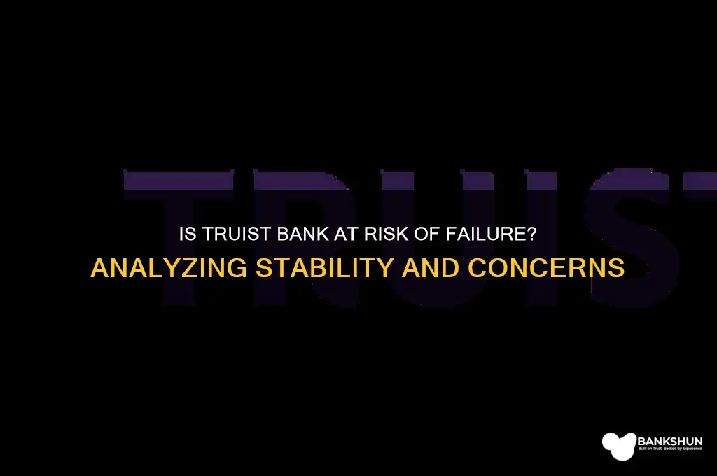is truist bank at risk of failure
