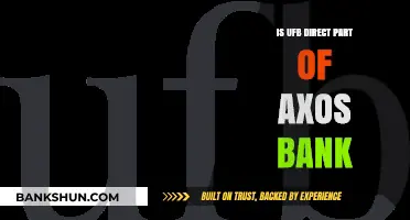 Is UFB Direct Affiliated with Axos Bank? Unveiling the Connection