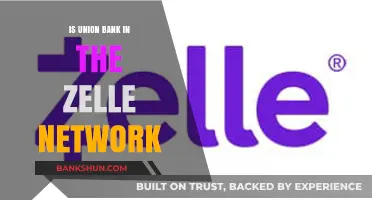Is Union Bank on Zelle? Exploring Network Availability and Features