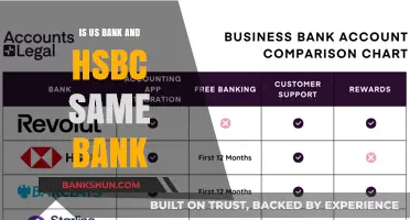 Are US Bank and HSBC the Same? Unraveling the Banking Confusion