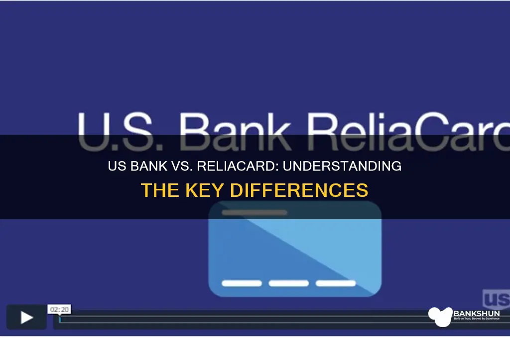 is us bank and reliacard the same