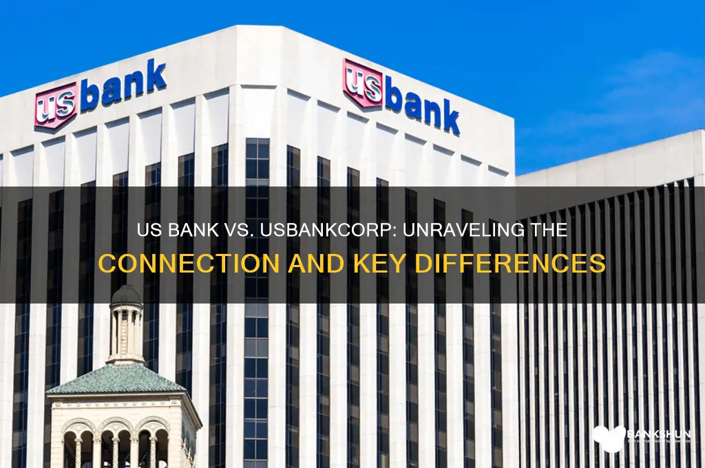 is us bank the same as usbankcorp
