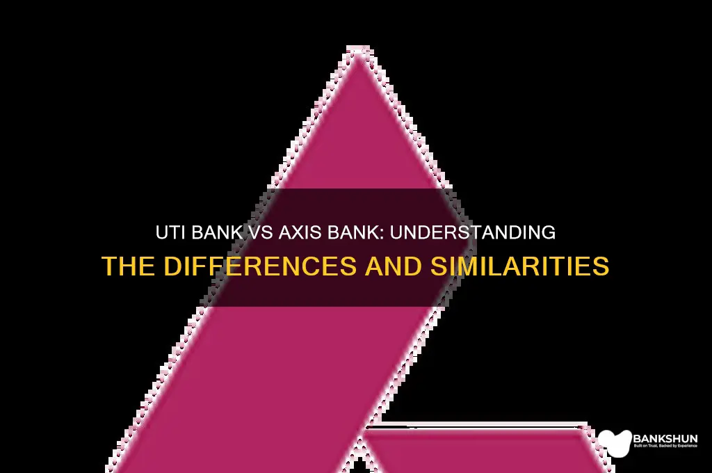 is uti bank and axis bank same